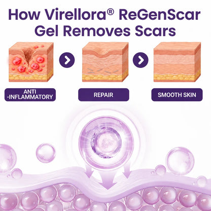 Marvyo® ReGenScar Stem Cell Scar Gel