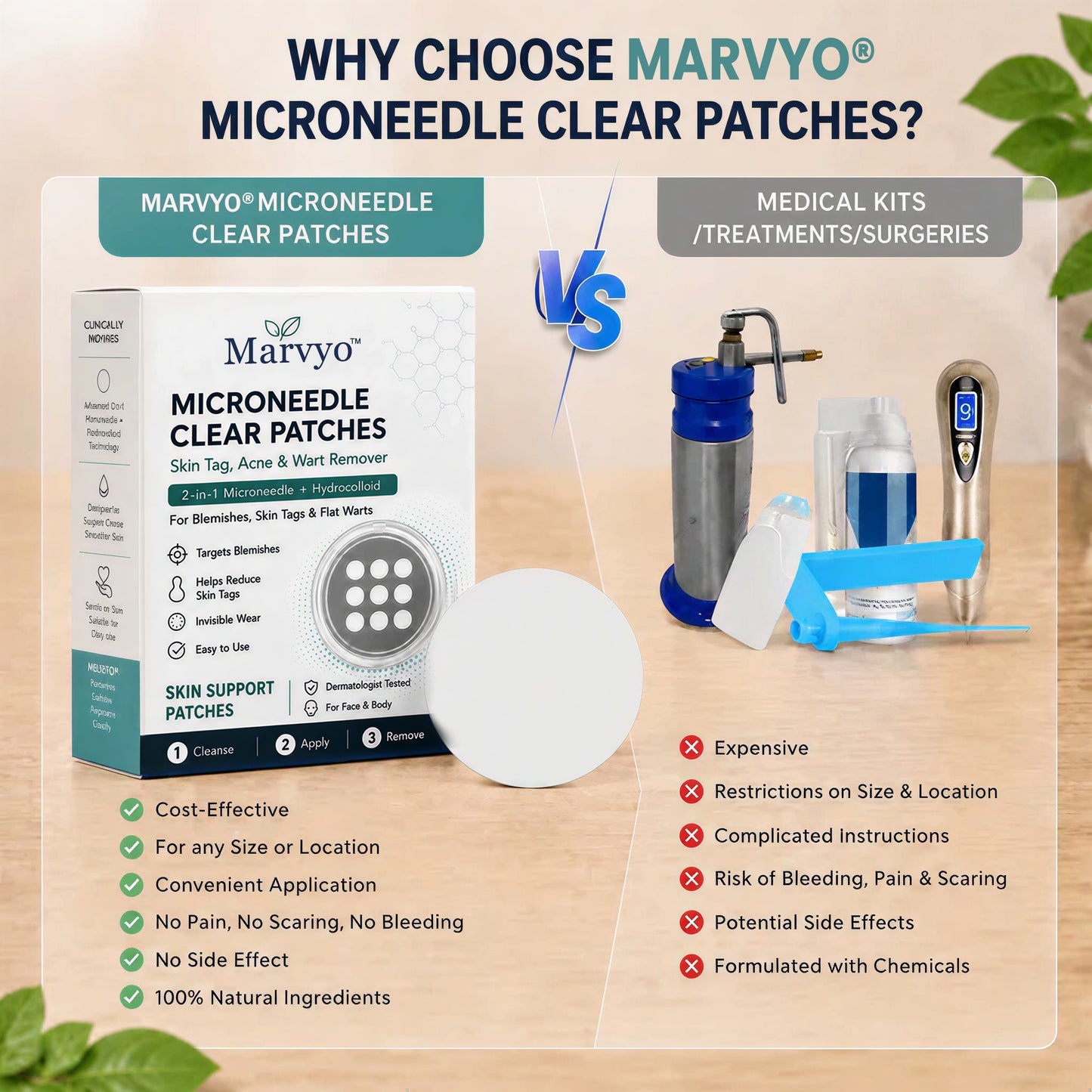 🌟 Marvyo® 2-in-1 Patch 🌿