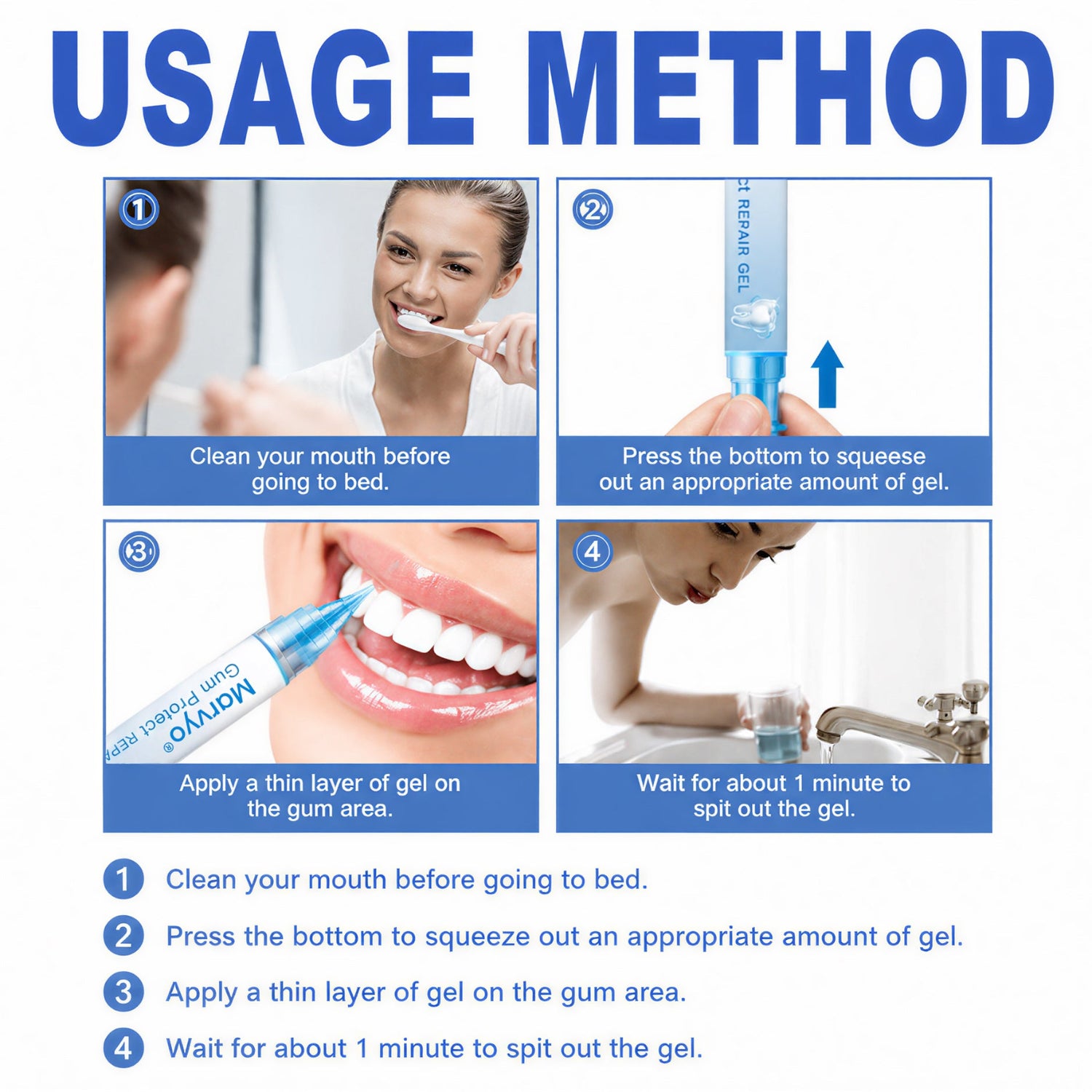 Gum health timeline