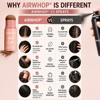 Marvyo® 10-Second Hair Concealer  Cover Grays • Fill Thin Areas • Perfect Your Hairline
